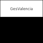 GesValencia logo