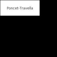 Poncet-Travella logo