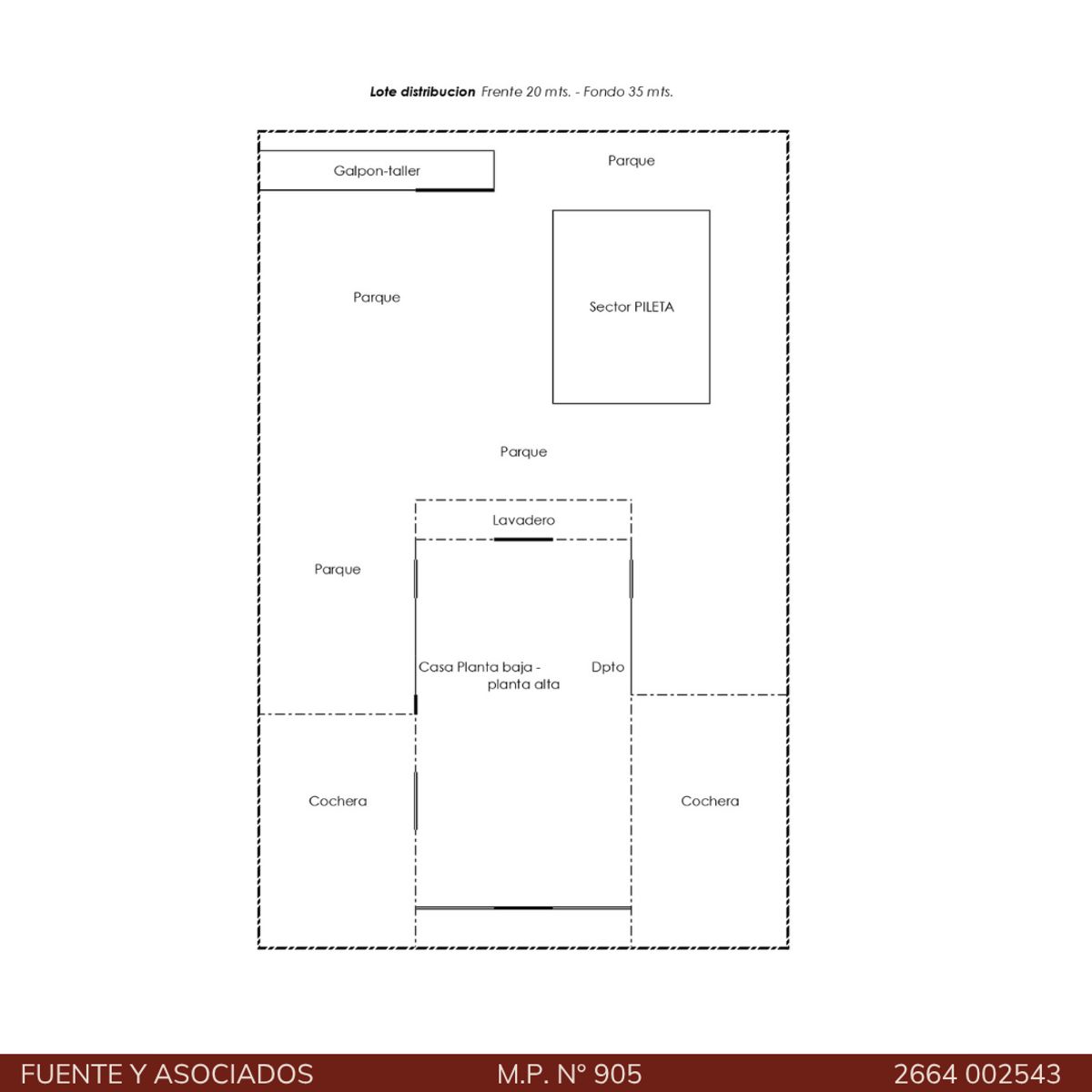 Planos de la propiedad