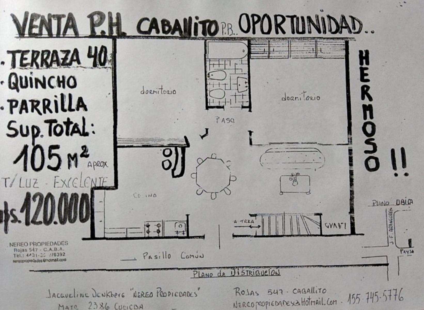Property blueprints