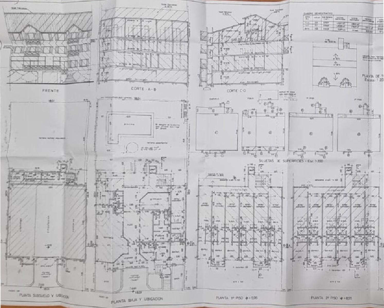 Property blueprints
