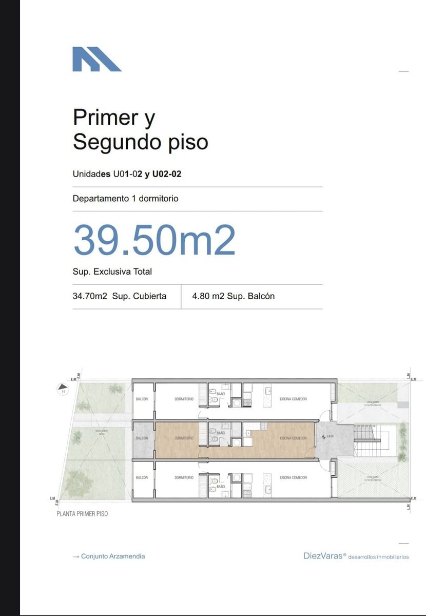 Planos de la propiedad
