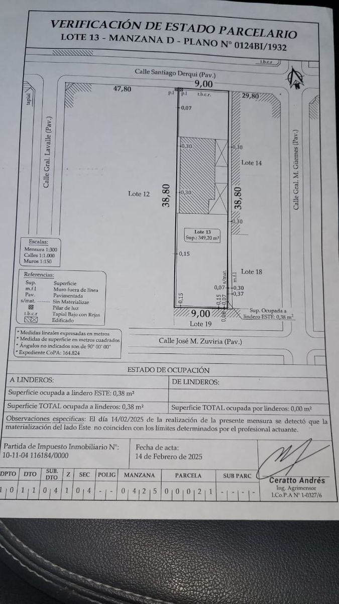 Property blueprints