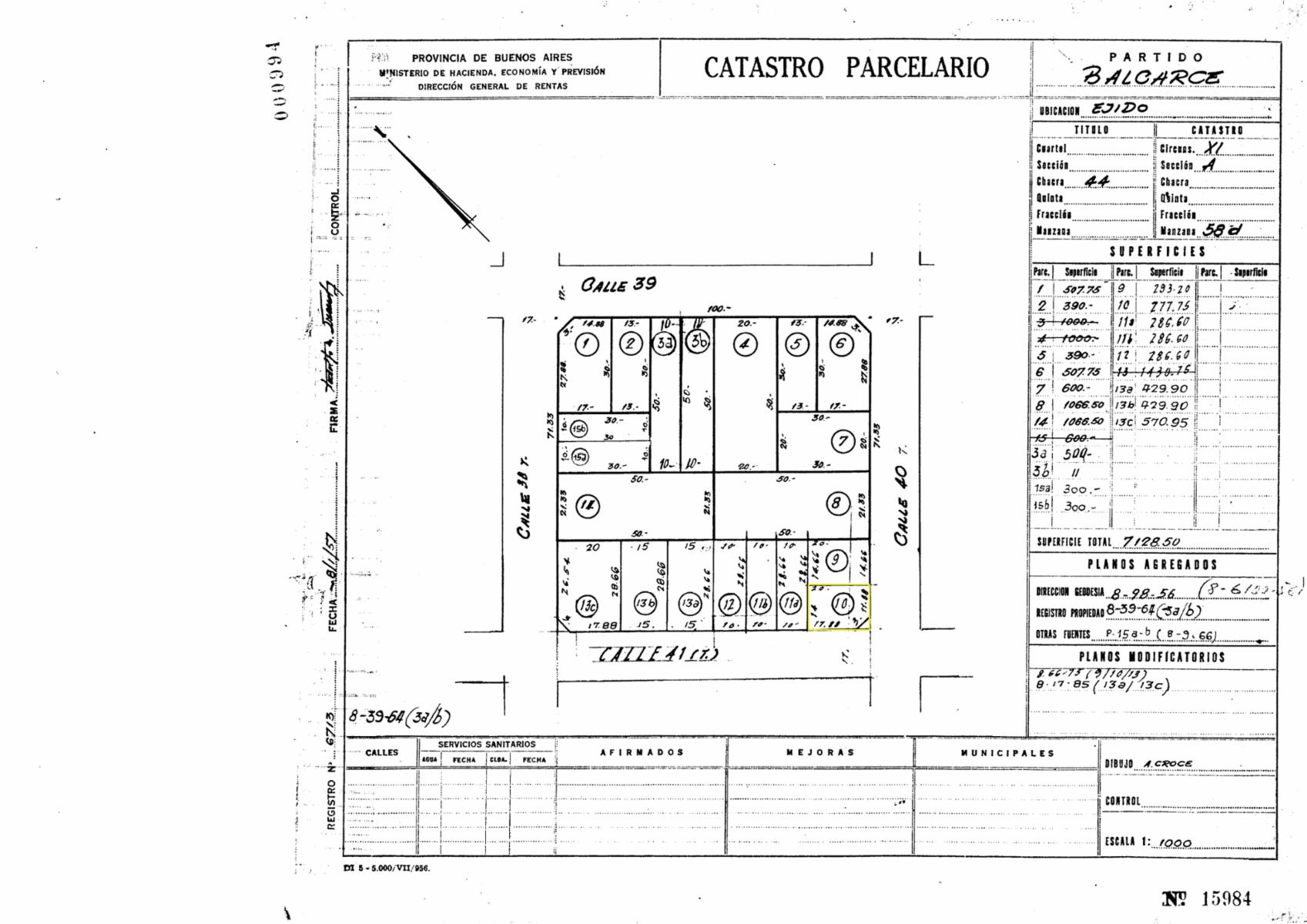 Property blueprints