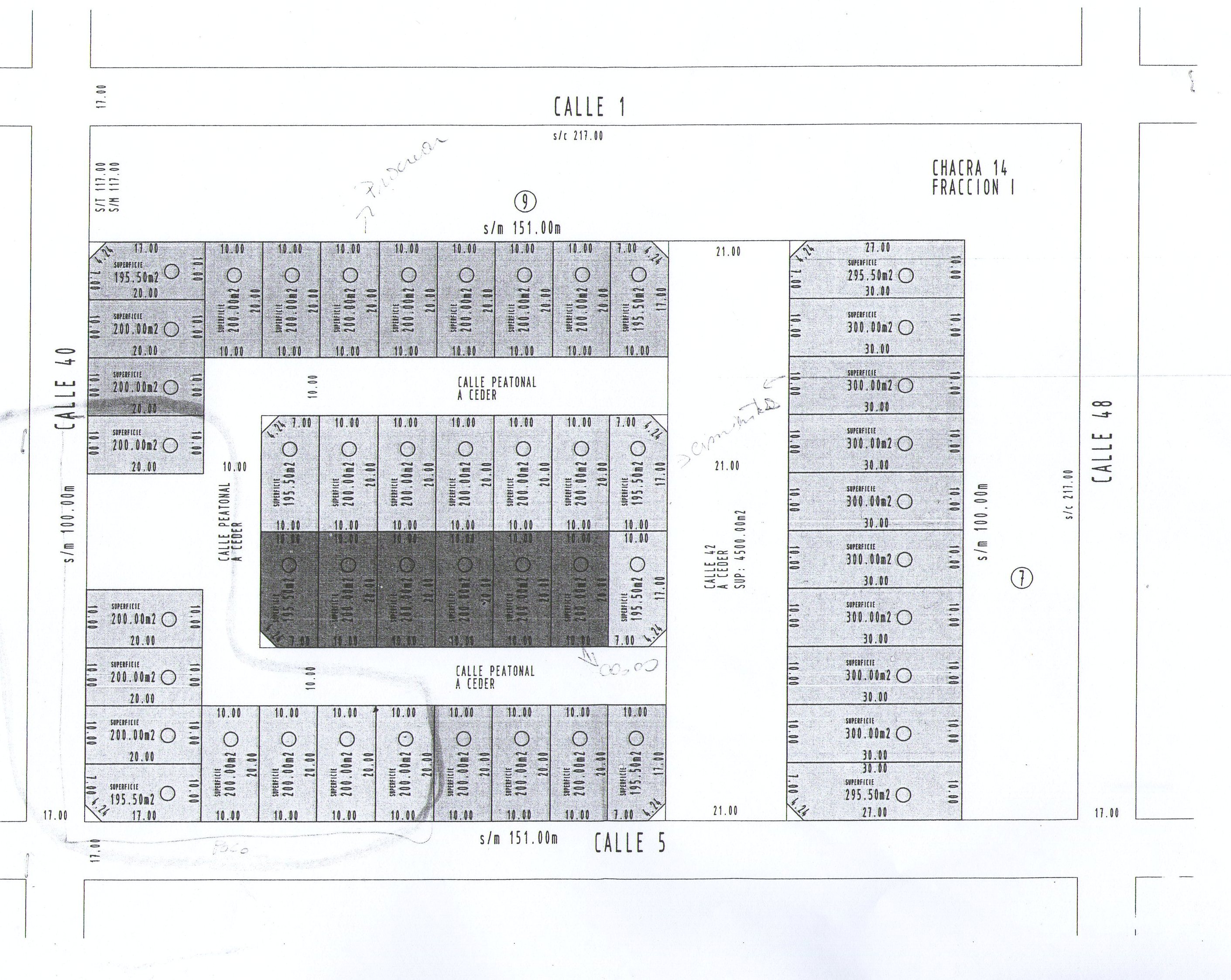 Property blueprints