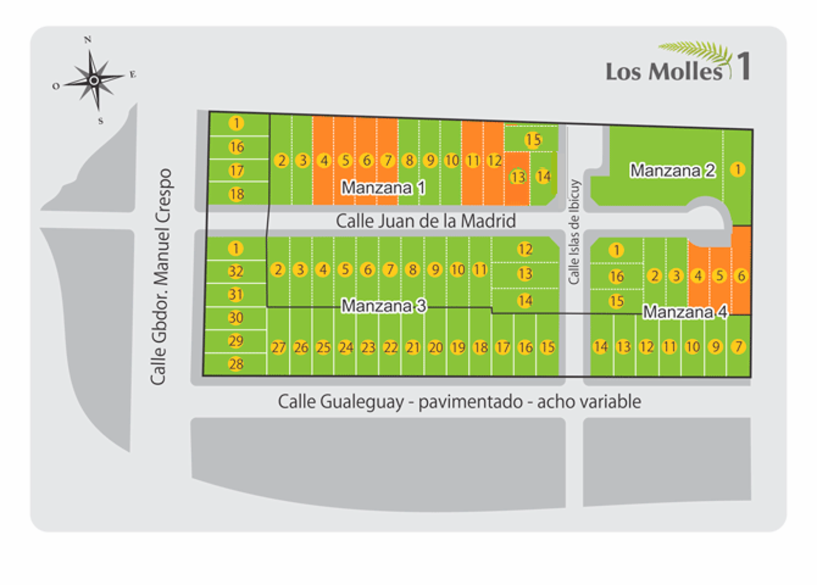 Planos de la propiedad