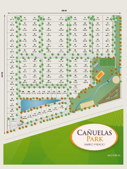 Property blueprints