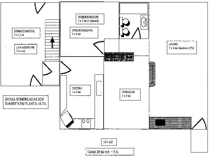 Property blueprints