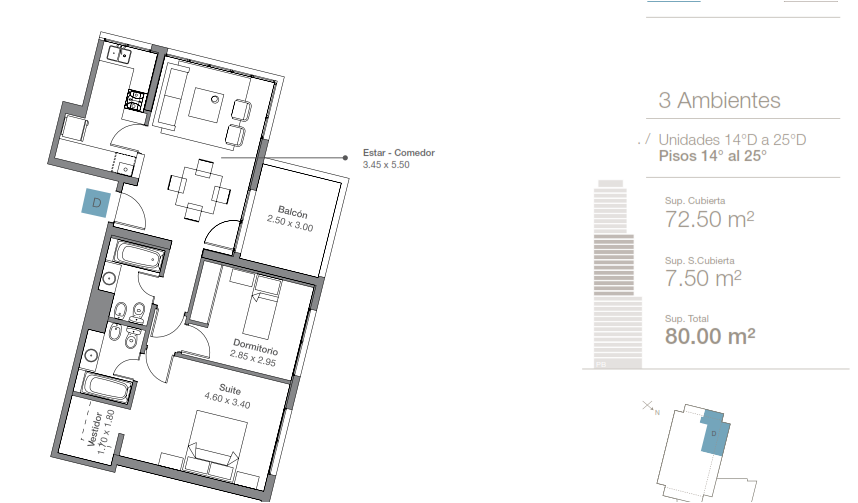 Planos de la propiedad