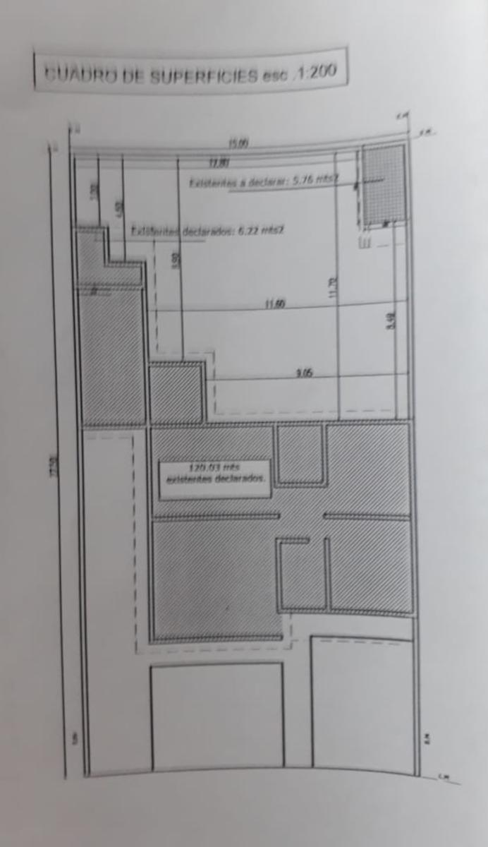 Property blueprints