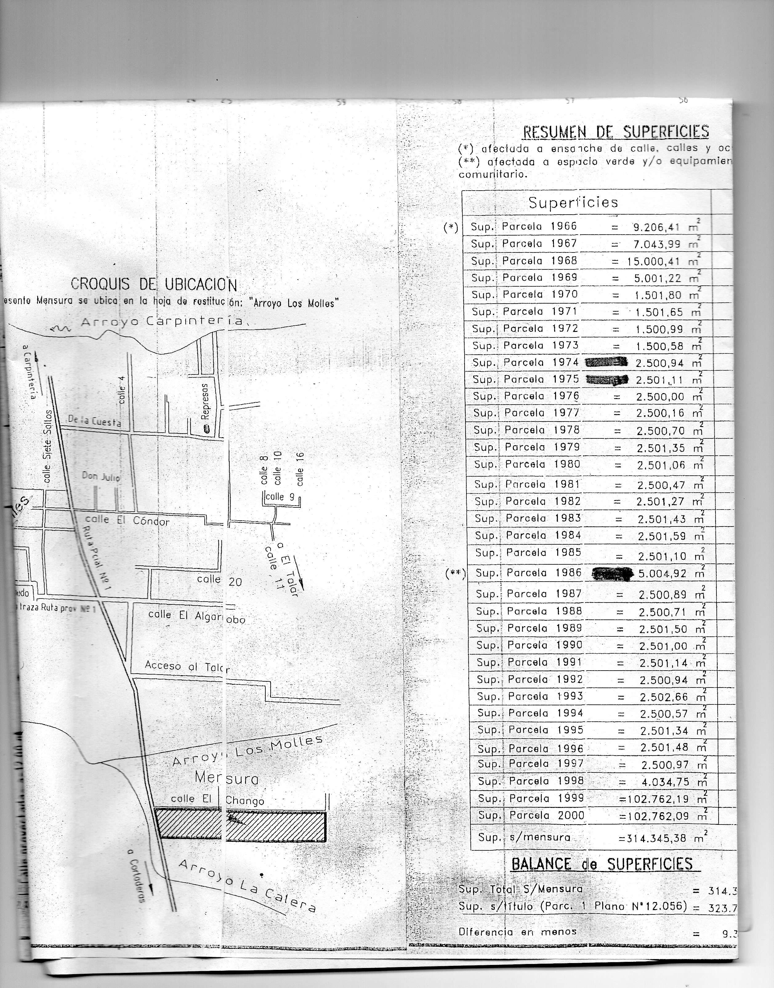Planos do imóvel
