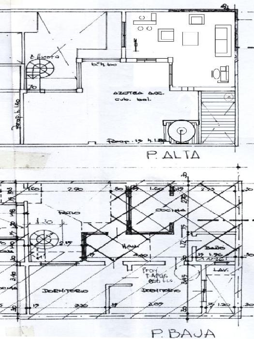 Property blueprints