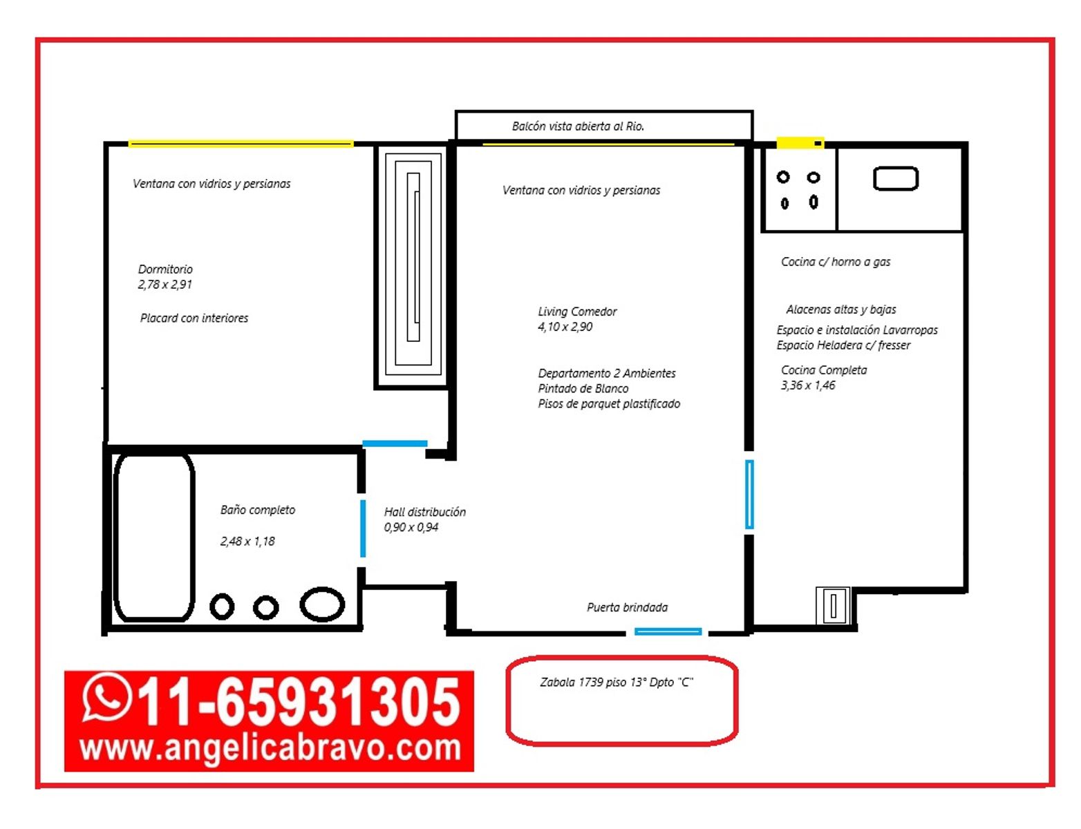 Property blueprints
