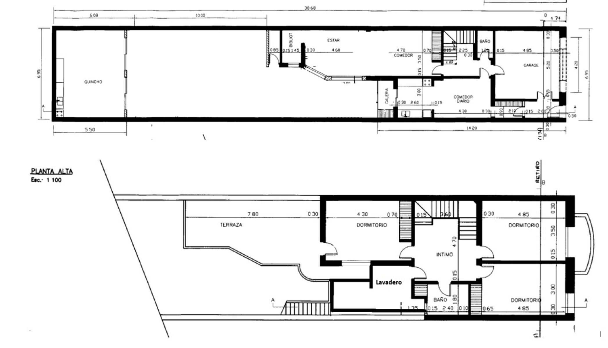 Property blueprints