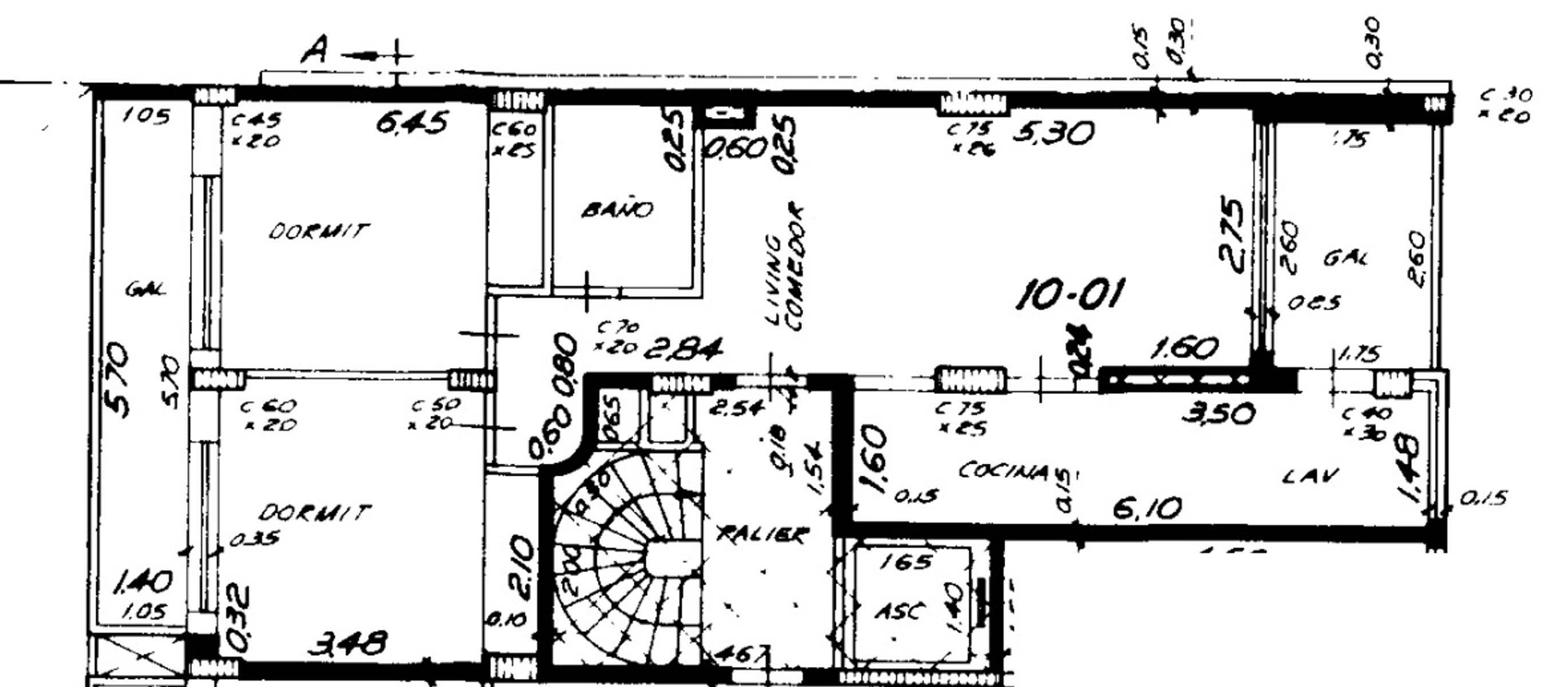 Property blueprints