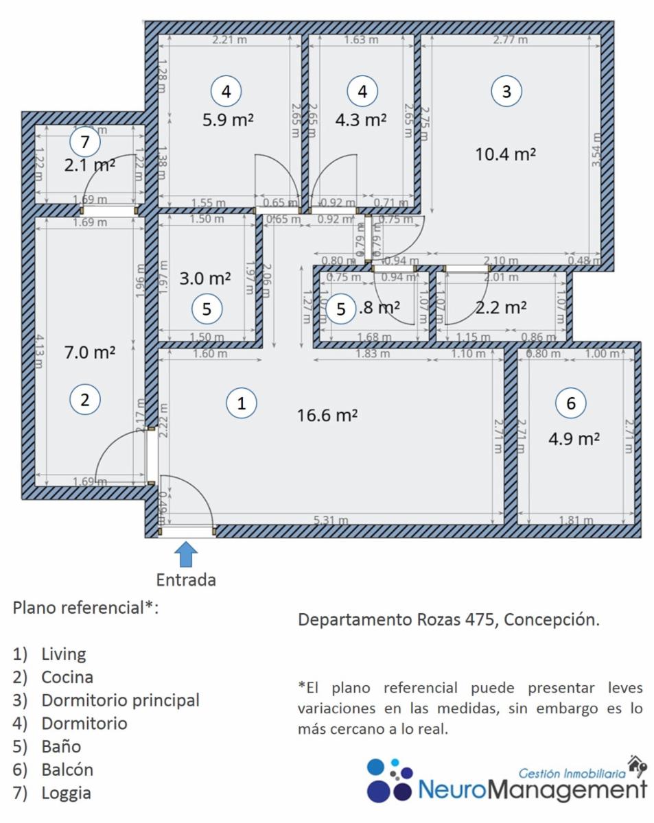 Planos do imóvel