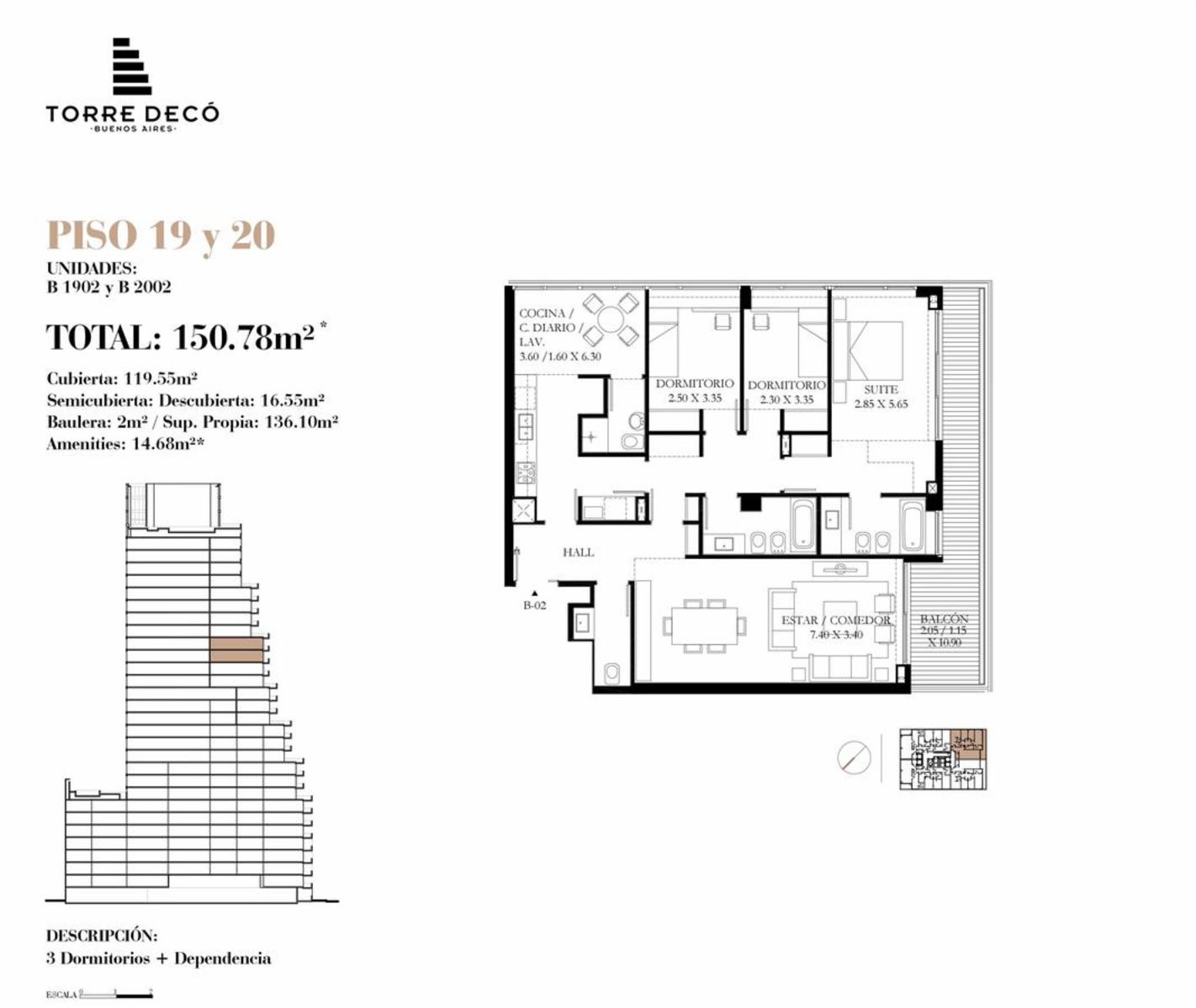 Planos de la propiedad