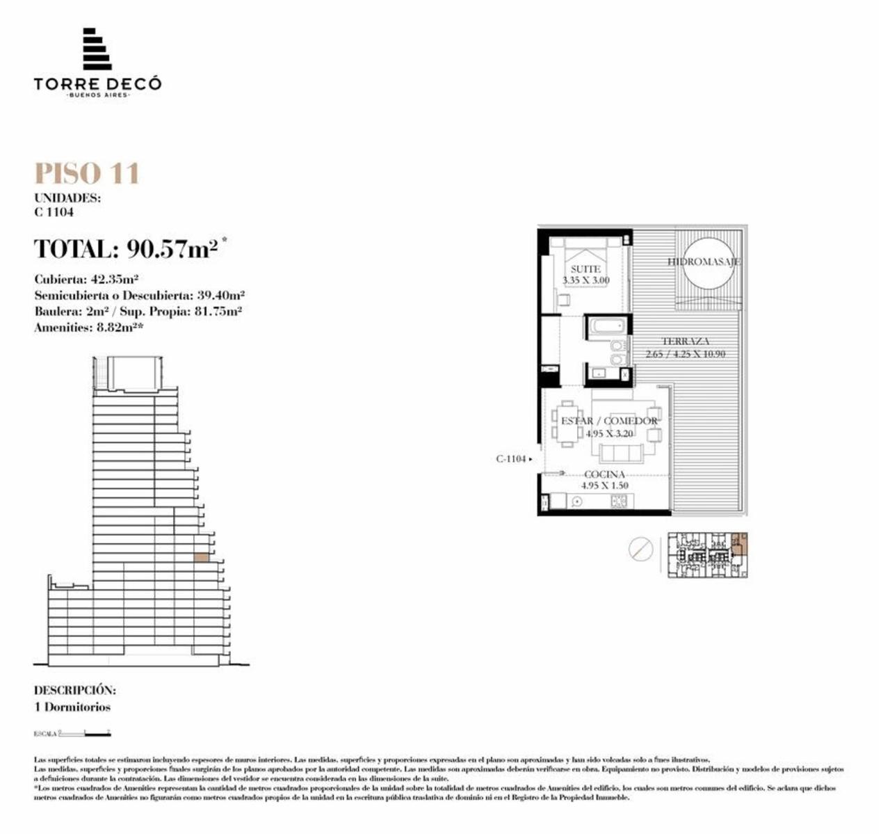 Planos de la propiedad