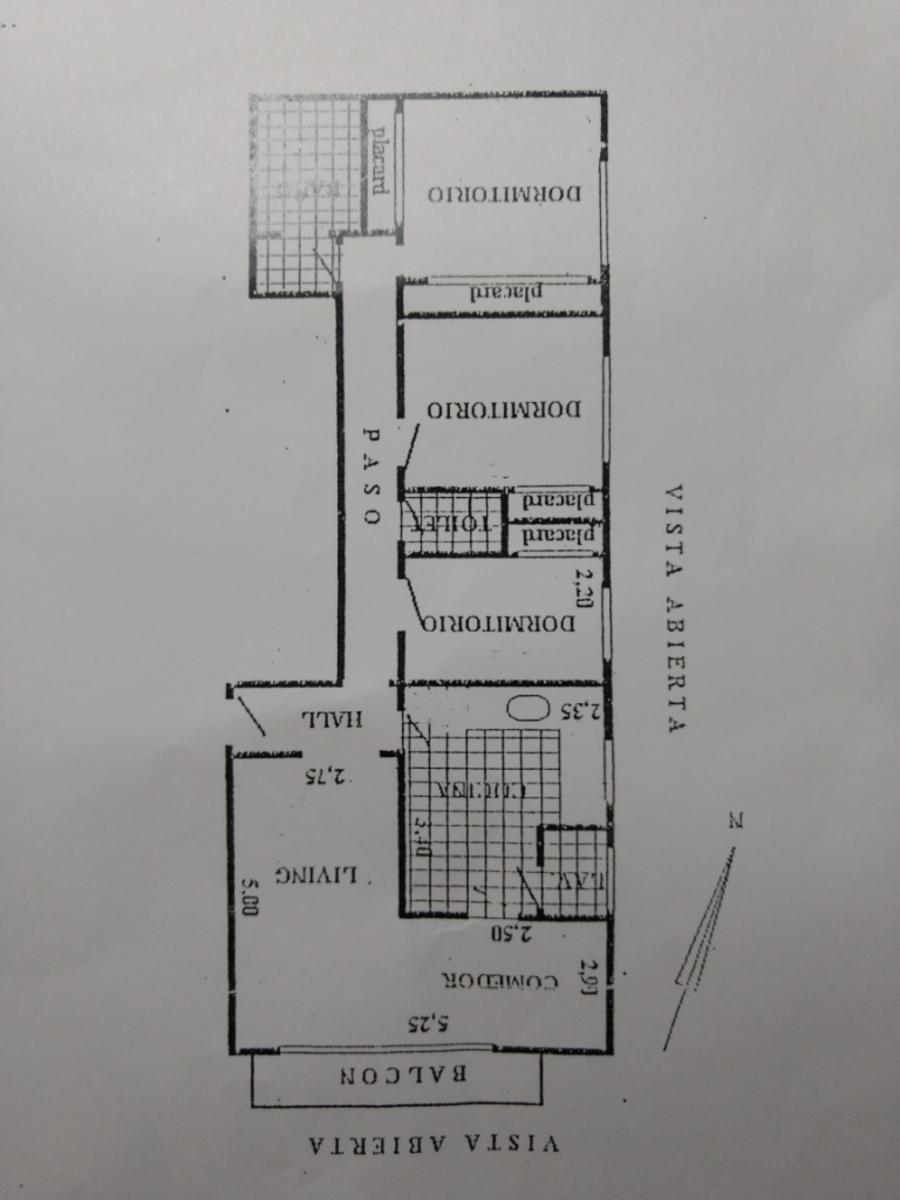 Property blueprints