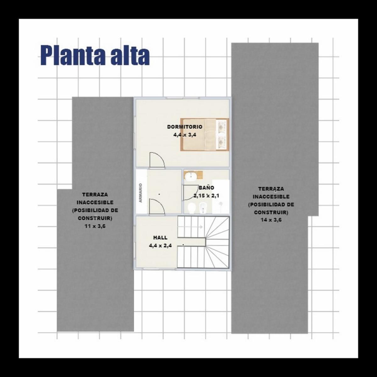 Planos de la propiedad