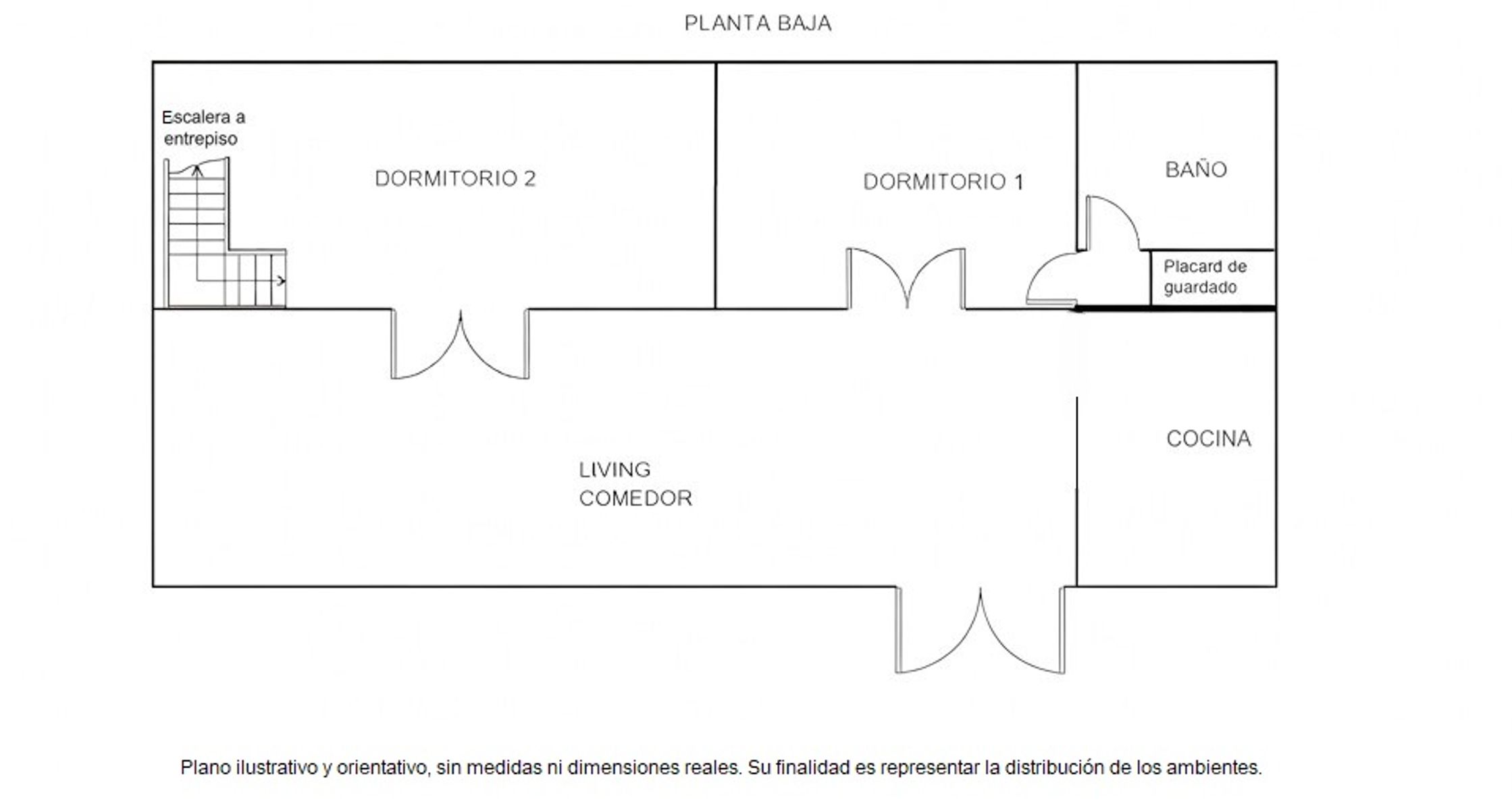 Planos de la propiedad
