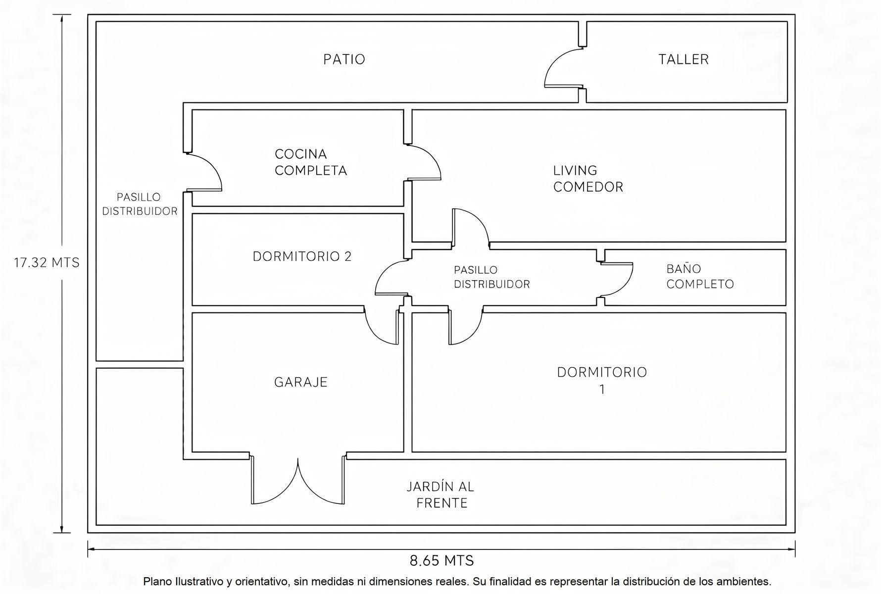Planos de la propiedad