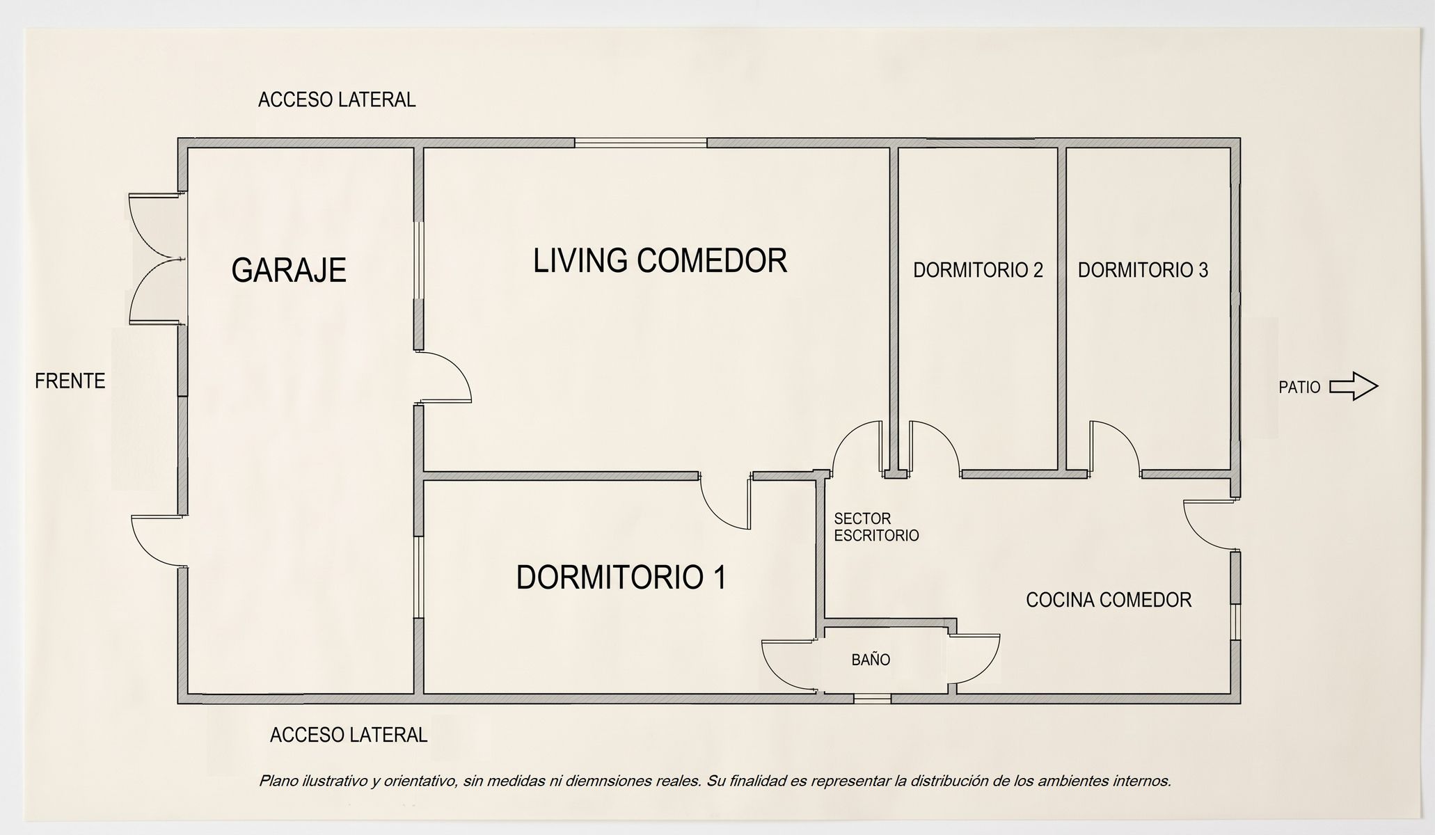 Planos de la propiedad