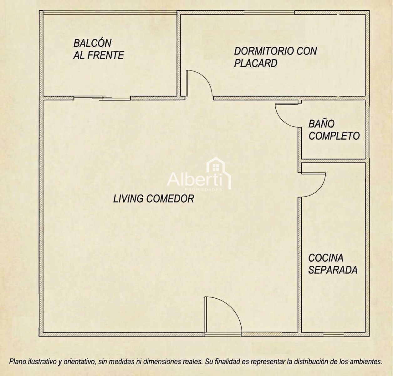 Planos de la propiedad