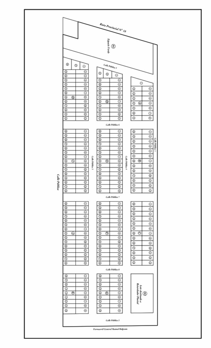 Property blueprints