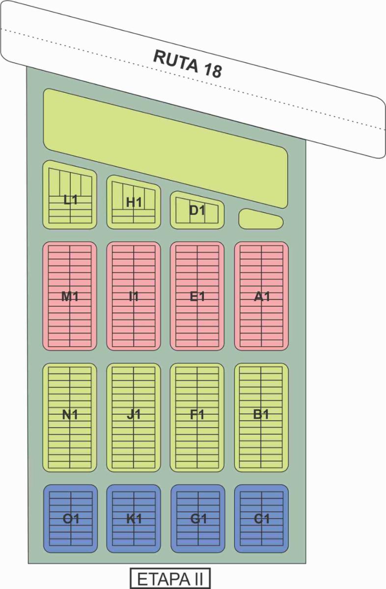 Property blueprints