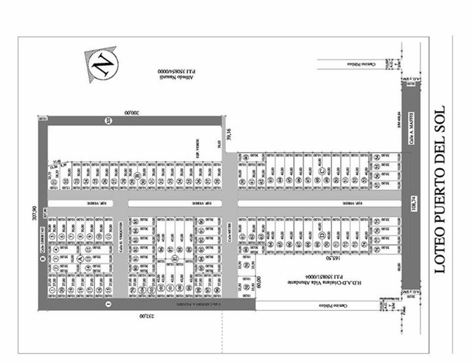 Property blueprints