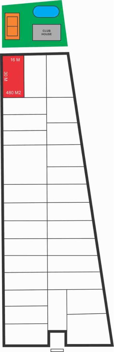 Property blueprints