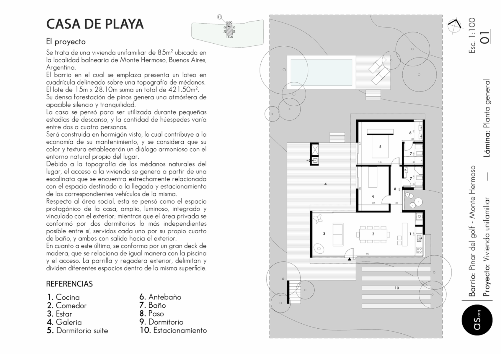 Blueprint